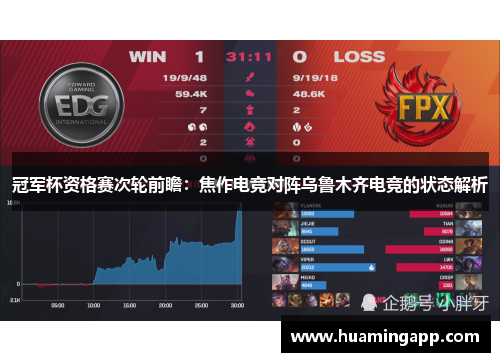 冠军杯资格赛次轮前瞻：焦作电竞对阵乌鲁木齐电竞的状态解析