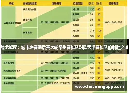 战术解读：城市联赛季后赛次轮常州赛艇队对阵天津赛艇队的制胜之道